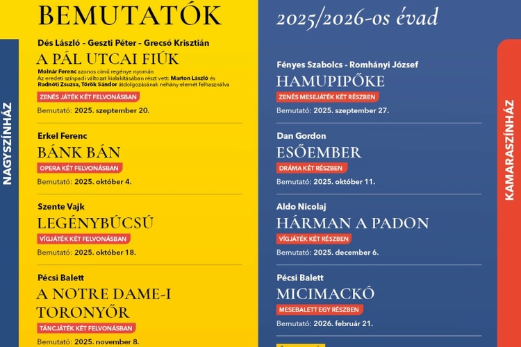 Bánk bán és a Notre Dame-i toronyőr is a Pécsi Nemzeti követlekő évedában