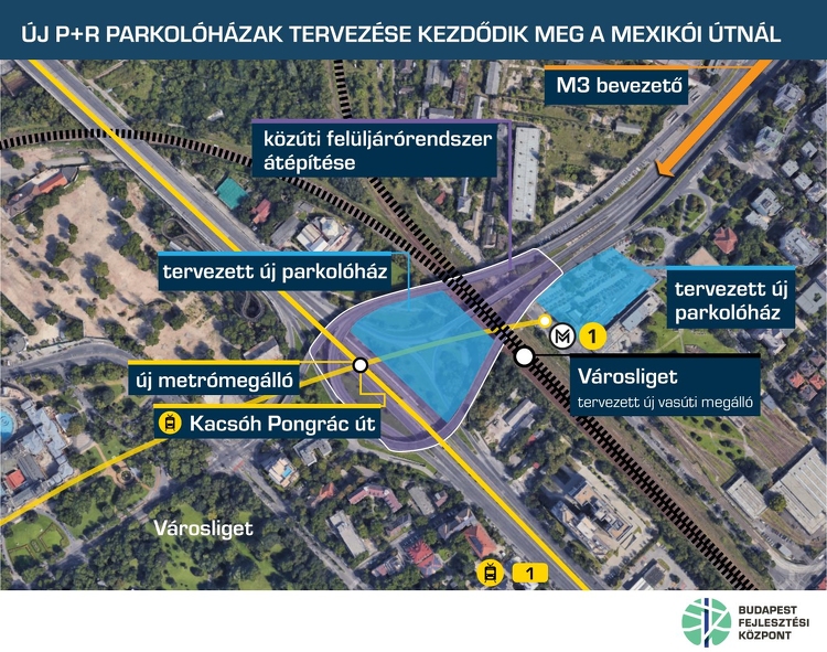 Már tervezik a Mexikói úti P+R parkolóházakat