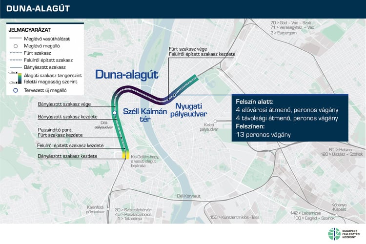 Így halad a Duna-alagút projektje: aláírták a szerződést a környezeti hatástanulmány készítőjével